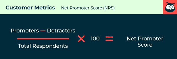 social - media - engagement - kenzahlen: Formel für der Net Promoter Score order NPS