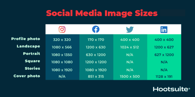 Spickzettel毛皮Social-Media-Bildgroßen 2023